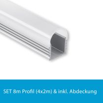 Profi LED SET 8M (4x2M) Aufbauprofil Maxi 12 inkl. runder milchiger Abdeckung